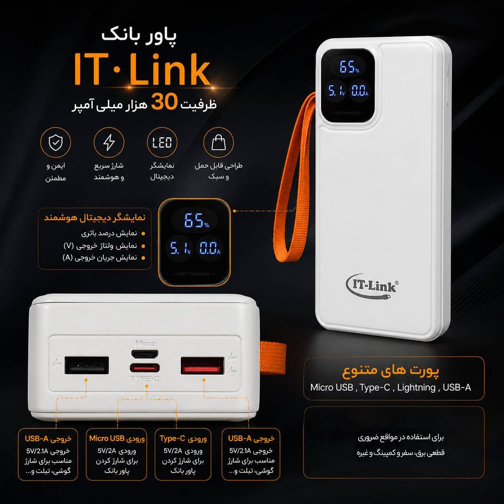 پاوربانک 22.5 وات آی تی لینک مدل 3LCD ظرفیت 30000 میلیآمپرساعت - تصویر 2