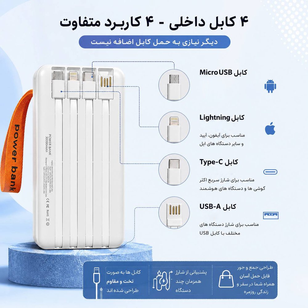 پاوربانک 22.5 وات آی تی لینک مدل 3LCD ظرفیت 30000 میلیآمپرساعت - تصویر 3