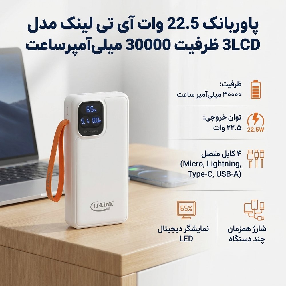 پاوربانک 22.5 وات آی تی لینک مدل 3LCD ظرفیت 30000 میلیآمپرساعت - تصویر 4